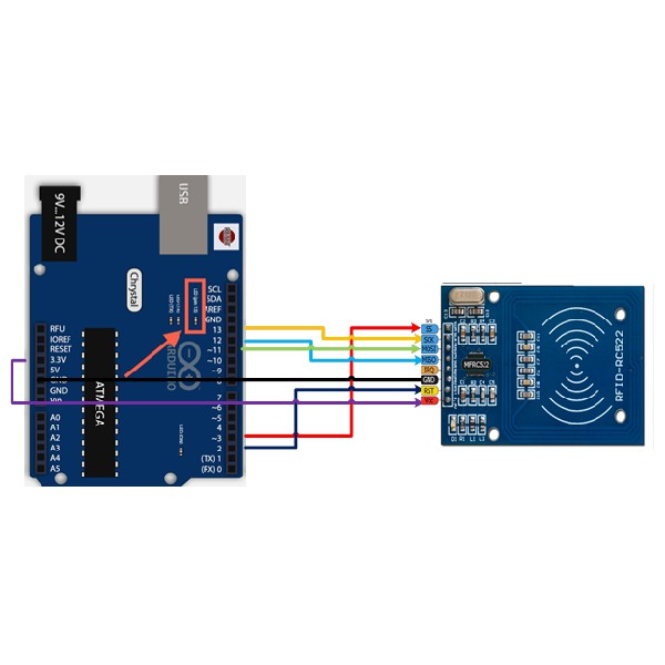 Module đọc RFID RC522 (Tặng thẻ)