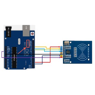 Module đọc RFID RC522 (Tặng thẻ)
