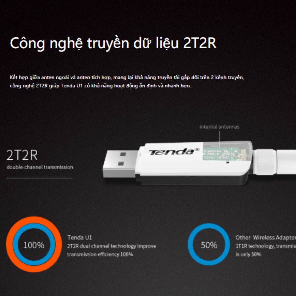USB Thu Wifi Tenda U1 - 300Mbps - Hàng chính hãng Tenda