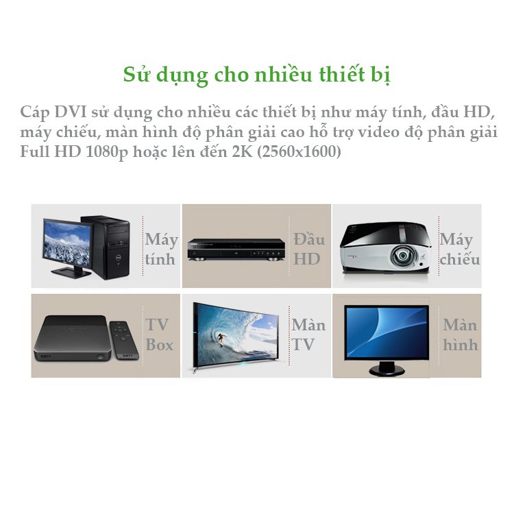 Cáp tín hiệu DVI-D (24+1) 2 đầu đực, độ dài từ 1.5-15m UGREEN DV101 - Hàng phân phối chính hãng - Bảo hành 18 tháng