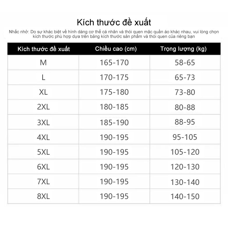 Áo thun ngắn tay dáng rộng in hình tom phong cách hàn quốc dành cho nam và nữ