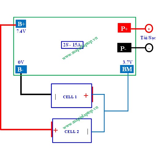 Mạch 2S 7.4V xả 6A, sạc và bảo vệ cell Li-ion 3.7V.