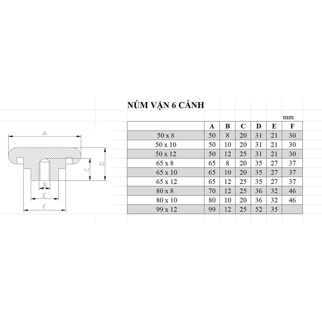 NÚM vặn nhựa DOTI 6 cánh phi 50mm