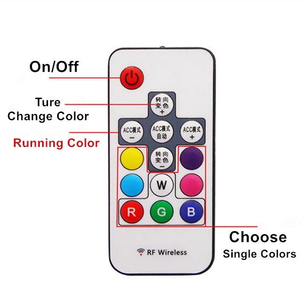 Dây Đèn LED RGB 24V Trang Trí Xe Tải/Xe Tải