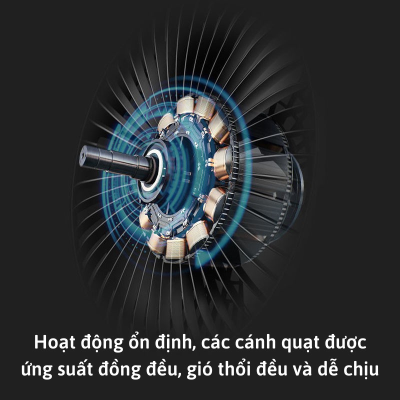 Quạt Tích Điện Mini, Quạt Mini Để Bàn Tích Điện Đa Năng