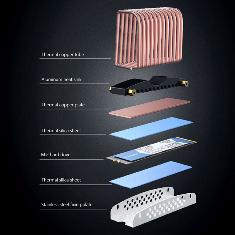 Ống Đồng Tản Nhiệt M2 SSD 2280 M.2 NVME NGFF M2 Hai Lớp