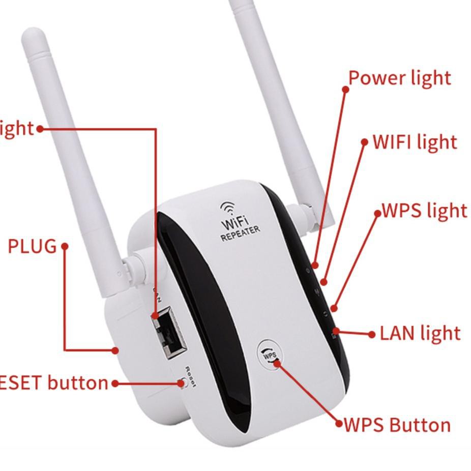 Thiết Bị Mở Rộng Wifi 300mbps Đa Năng | BigBuy360 - bigbuy360.vn