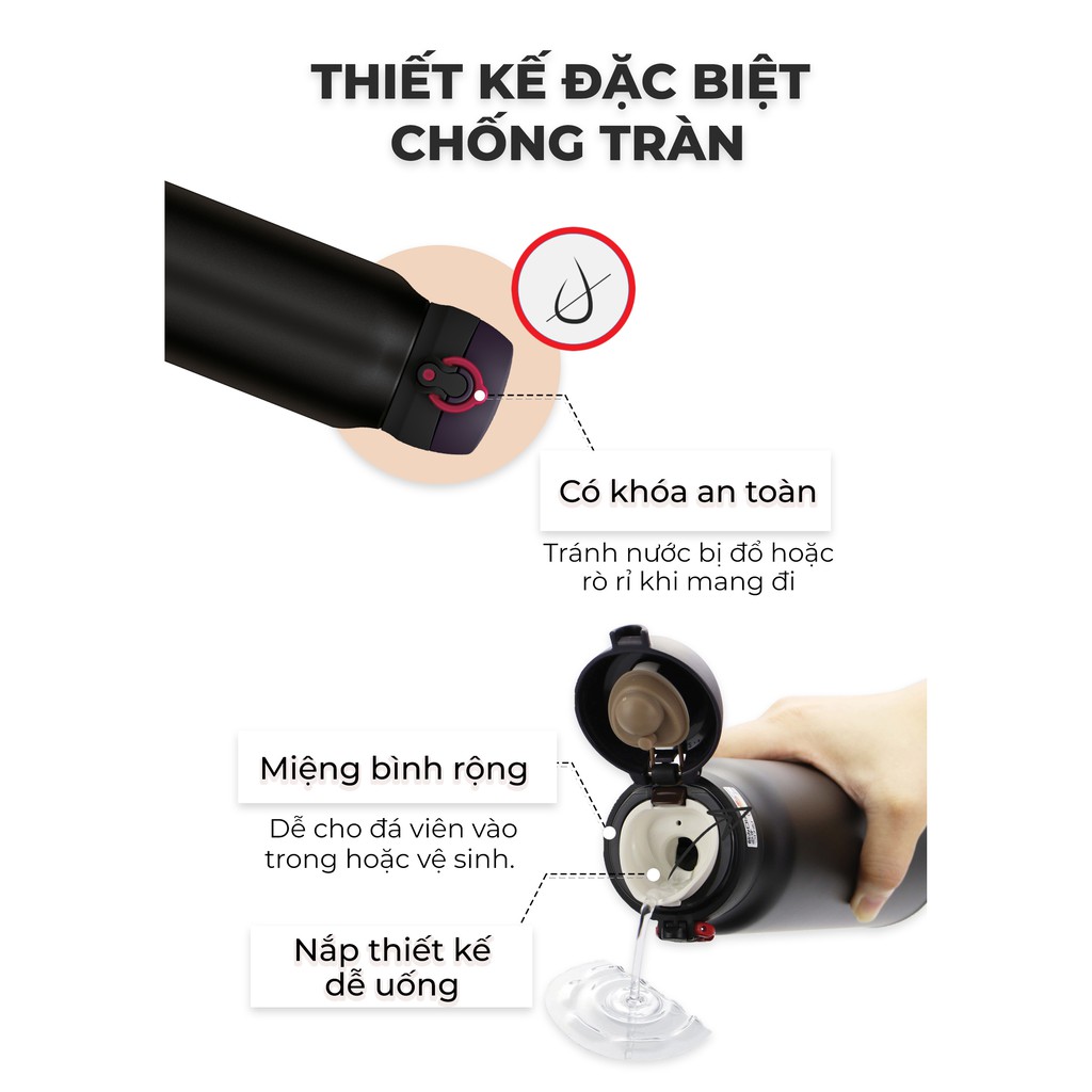 Bình giữ nhiệt số 1 Nhật Bản Thermos nút bấm 750ml .ĐEN, XANH, TÍM. Hàng chính hãng 100%