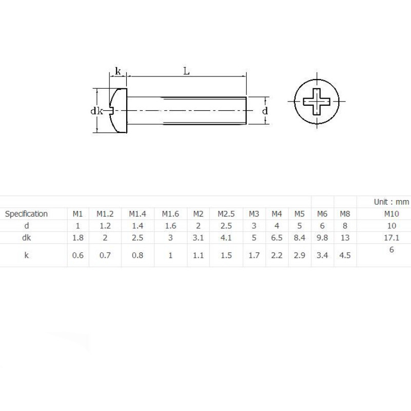 Ốc Vít Phụ Tùng Cao Cấp Cho Máy Phillips Iso7045 GB818 M3 M4