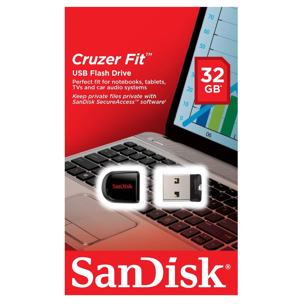 USB Sandisk Cruzer Fit 32GB-16GB nhỏ mini