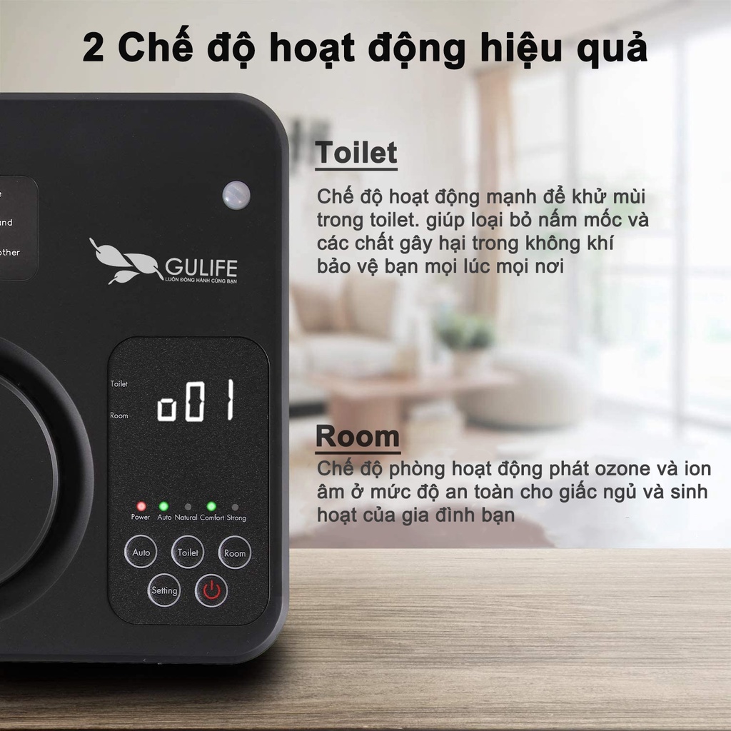 Máy Lọc Không Khí  GULIFE [GML-380Z], Tích Hợp Ion Âm, TạoOzone - Khử Khuẩn Làm Sạch Không Khí