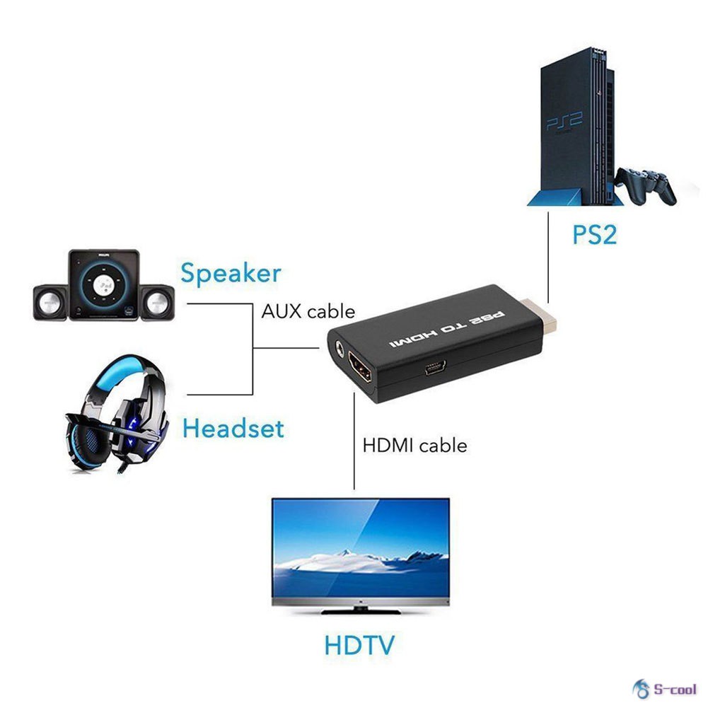 Đầu chuyển đổi âm thanh video tiện dụng từ PS2 sang HDMI với giắc cắm 3.5mm tiện dụng cho HDTV | WebRaoVat - webraovat.net.vn