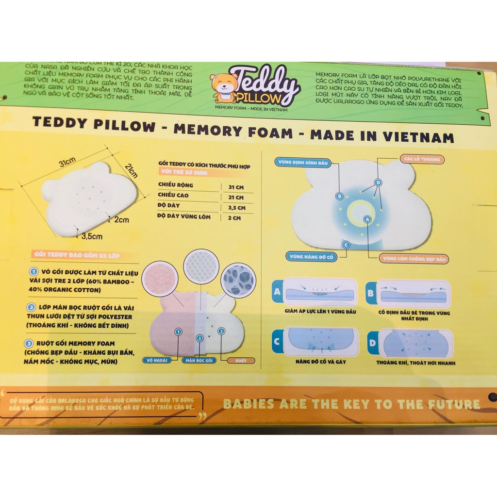 Gối chống bẹp đầu MMF Teddy UalaRogo Dùng Cho Bé Từ Sơ Sinh 31x21x3.5x2cm