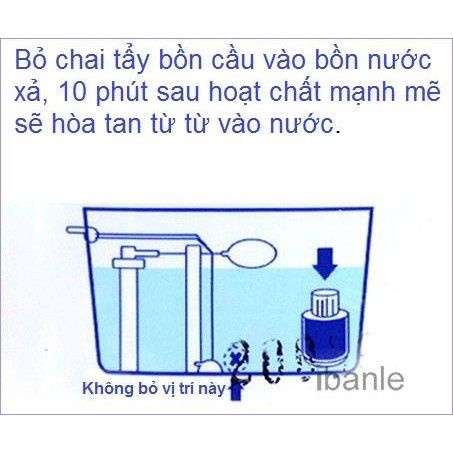 COMBO 2 CHAI TẨY BỒN CẦU HÀN QUỐC - DẠNG CHAI THUỶ TINH LOẠI MỚI