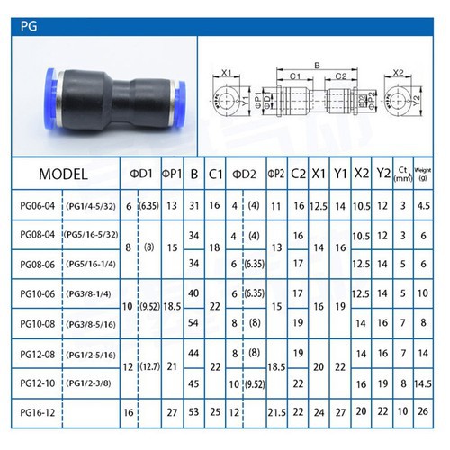 Đầu nối nhanh thẳng thu PG