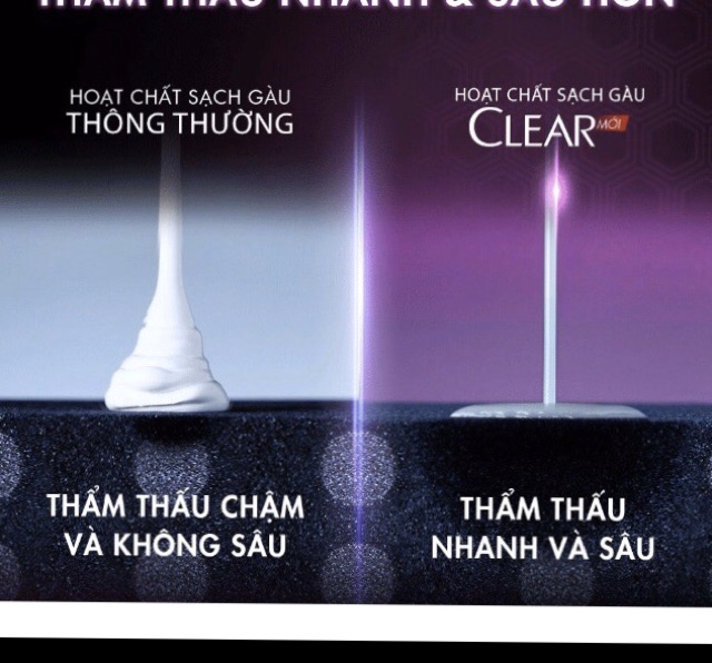 Dầu gội Clear bạc hà 880g