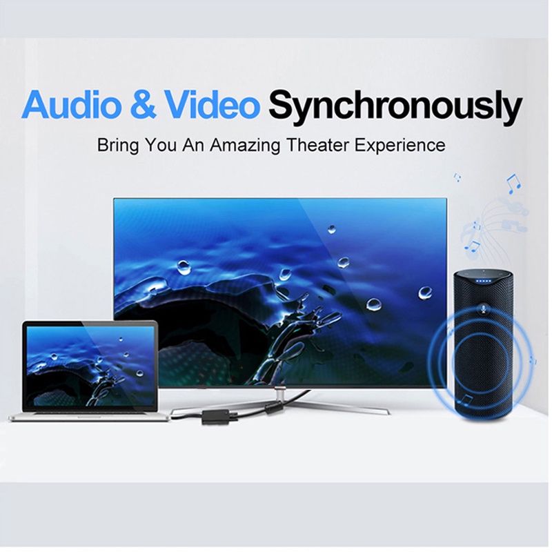 Bộ chuyển đổi 1080P HDMI sang VGA với âm thanh cho máy tính/laptop