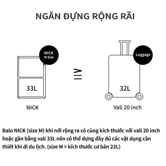 Balo đa năng Looper NICK Backpack GomiMall