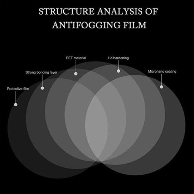 Miếng dán chống nước gương chiếu hậu xe hơi | BigBuy360 - bigbuy360.vn