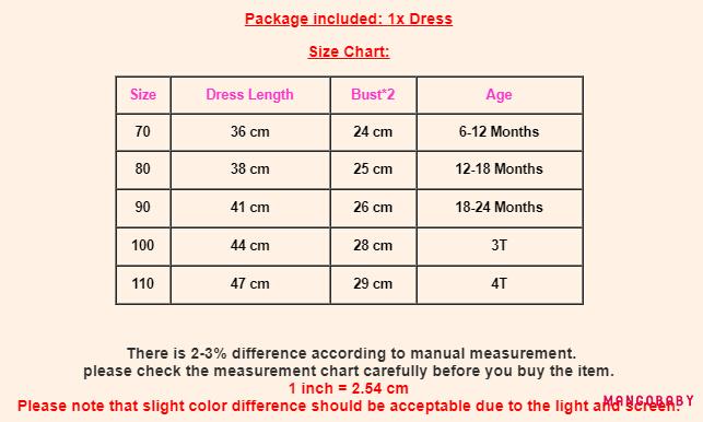Đầm Công Chúa Dự Tiệc Kiểu Dáng Dễ Thương Xinh Xắn Cho Bé Gái