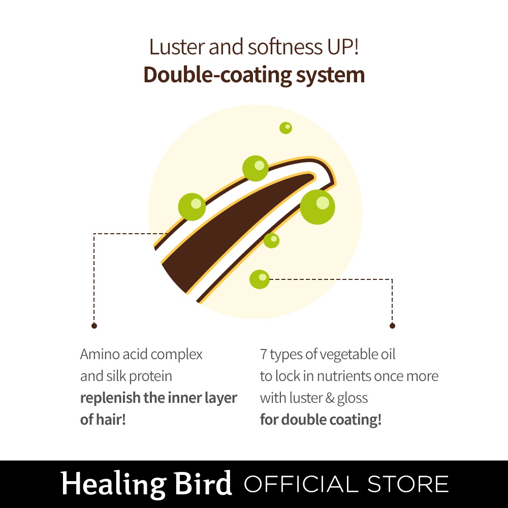 Tinh chất cô đặc/ Tinh dầu dưỡng tóc HEALING BIRD siêu protein không cần gội lại 200ml