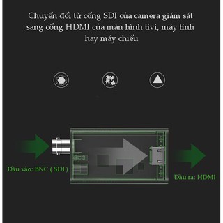 Bộ chuyển đổi tín hiệu UGREEN CM131 40965
