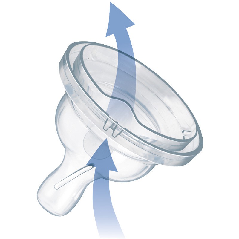 Bình Sữa Philips Cổ Điển Không BPA Thay Thế Cho Bình Sữa