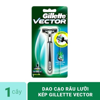 Dao Cạo Râu 2 Lưỡi Kép Gillet Vector