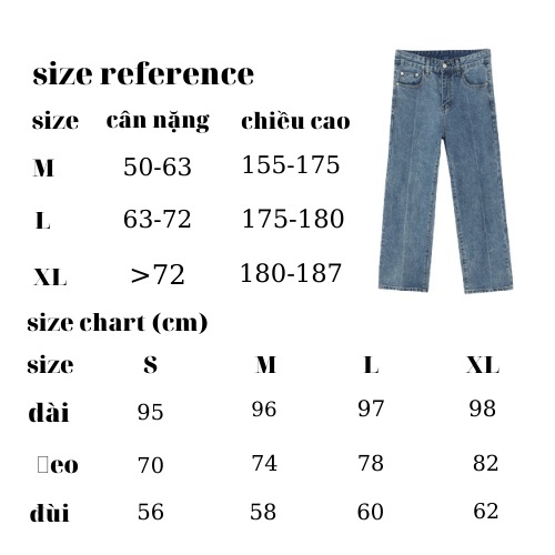 Quần jean nam baggy ống suông, rộng chuẩn form hàn quốc (kèm ảnh thật) | BigBuy360 - bigbuy360.vn