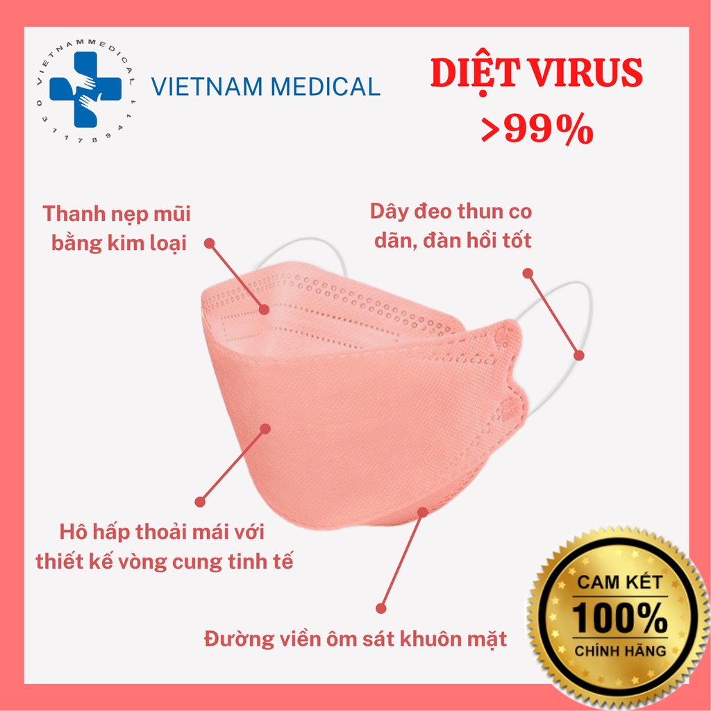 Khẩu Trang Cao Cấp KF94 Oxit Đồng VIETNAM MEDICAL - Tái Sử Dụng Không Cần Giặt - Diệt Virus Bám Trên Bề Mặt