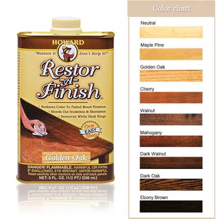 [Hàng nhập USA]. Chất phục hồi màu và xóa trầy xước đồ gỗ. Restor-A-Finish. Howard, 236ml