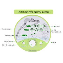 Máy massage nén khí Zam Zam 200 - MÁY NÉN KHÍ TRỊ LIỆU SUY TĨNH MẠCH MASSAGE CHÂN TAY BỤNG  ZAM ZAM 200