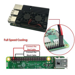 Tản Nhiệt Cho Raspberry Pi 3B/ 3B+