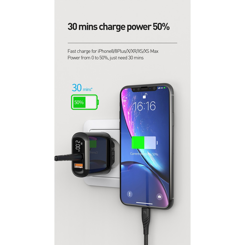 Củ sạc Mcdodo PD+QC3.0 giao diện USB 20W dành cho iPhone 13Promax 12Promax 11 Pro Xr Xiaomi Samsung Huawei