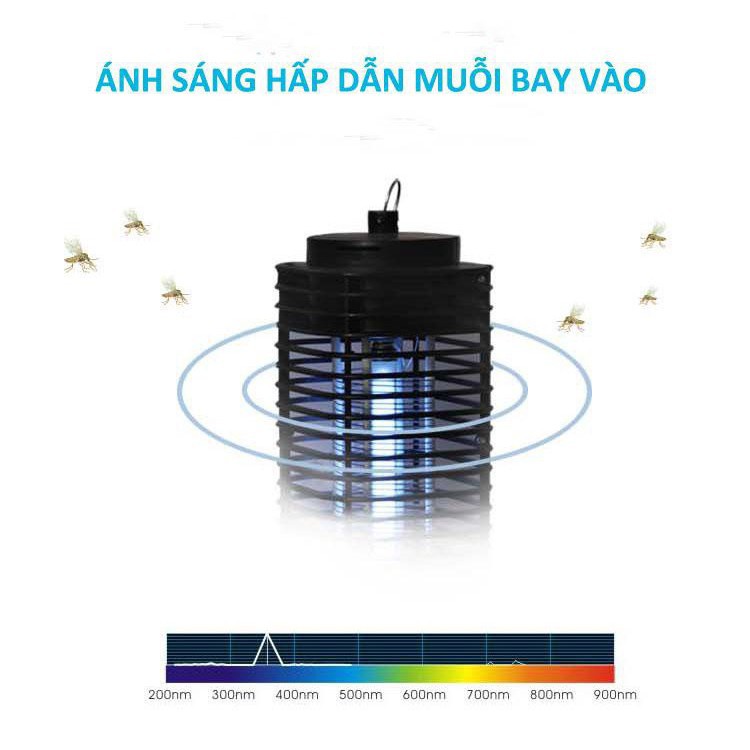 Đèn Bắt Muỗi Và Côn Trùng Mosquito Killer 1107