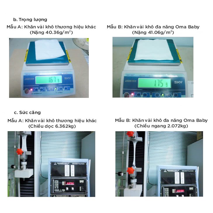 Khăn vải khô đa năng Oma &amp; Baby ( Hộp/ 80 miếng )
