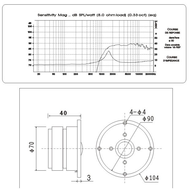 ĐÔI LOA TREBLE RỜI HI-END KASUN