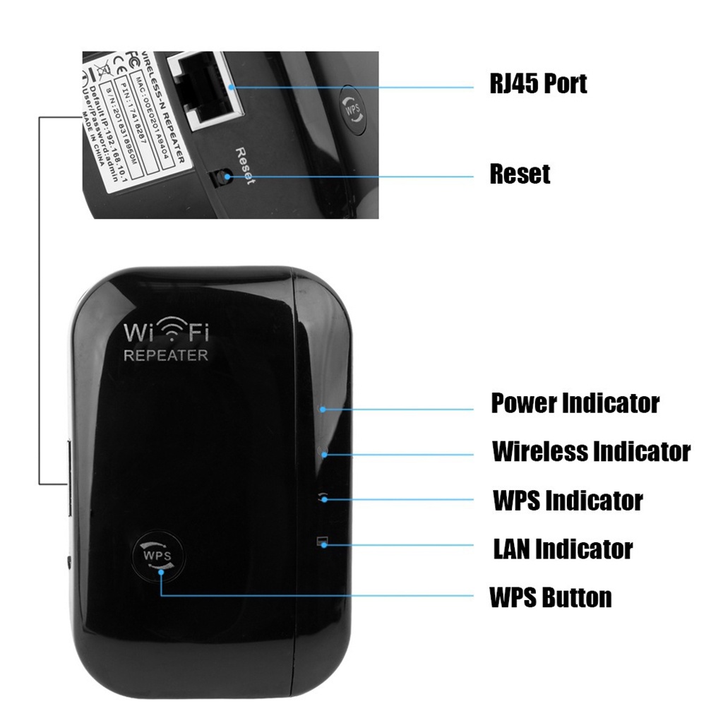 [giá giới hạn] Wireless Repeater Wifi Extender 300Mbps 802.11N Booster Long Range US Plug | WebRaoVat - webraovat.net.vn