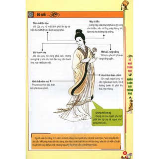 Nhân Luân Đại Thống Phú - Xem Mặt Biết Người