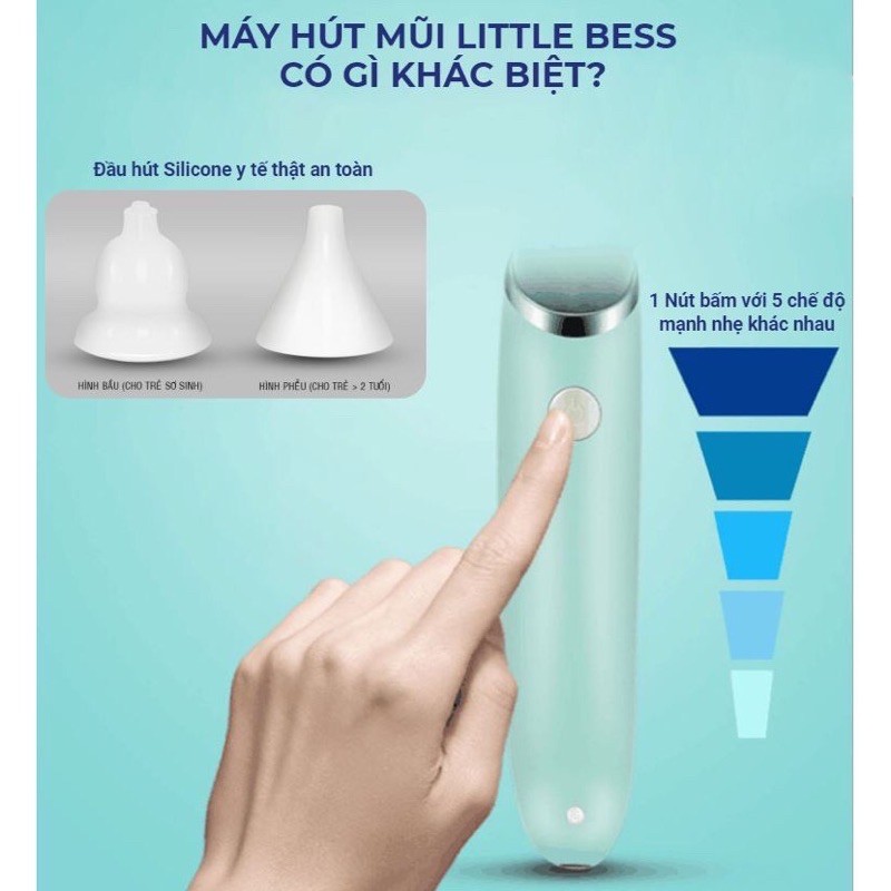 Máy Hút Mũi Điện Tử Đầu Mềm Cho Bé Little Bé Loại Đẹp