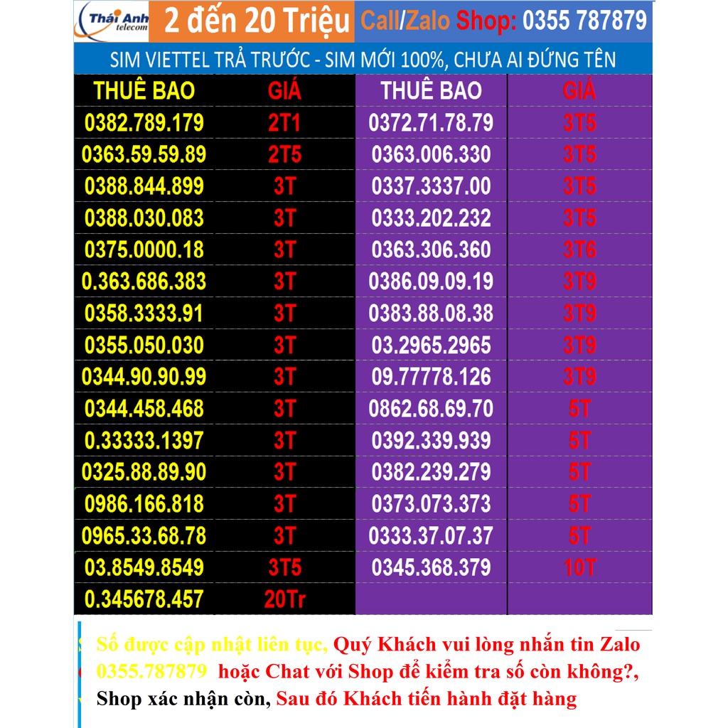 Sim Viettel Thái Anh Gói Cước V90 - V120 giá 2.1tr đến 20 triệu