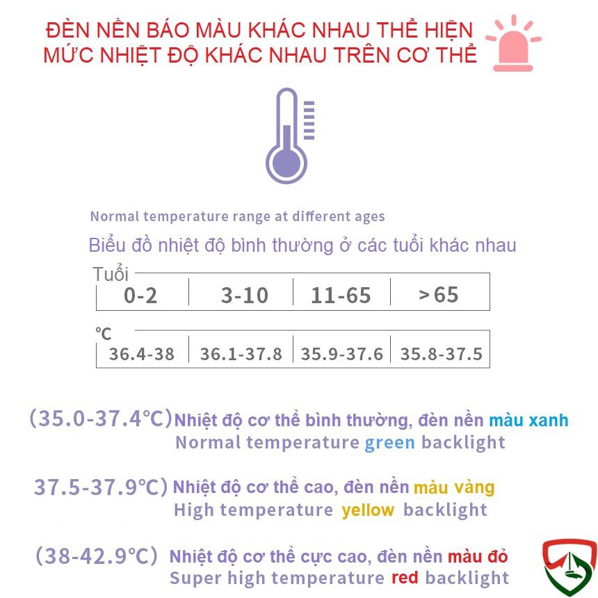 Nhiệt kế hồng ngoại nhiệt kế điện tử đo sữa nước thân nhiệt không tiếp xúc cảnh báo sốt an toàn cho bé, chính xác 99%