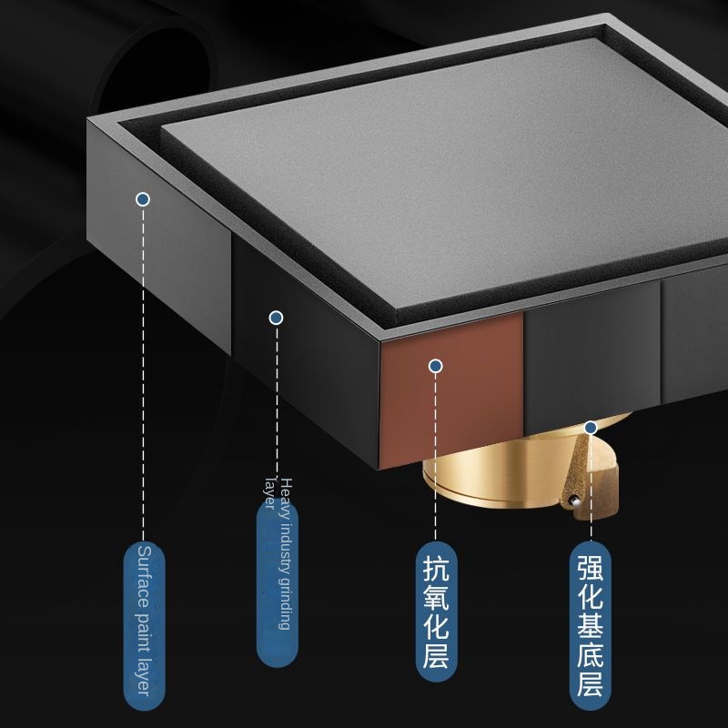 Súng Thoát Nước Sàn Nhà Tắm Bằng Thép Không Gỉ 304 Cao Cấp