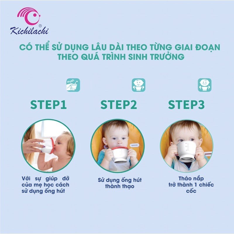Cốc/Bình/Ca nhựa tập uống tại 3 giai đoạn cho bé