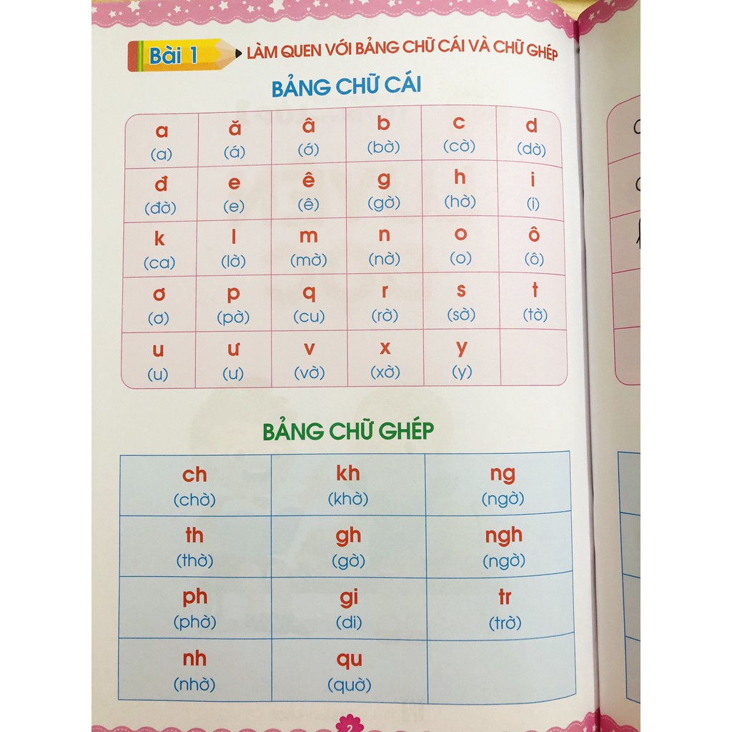 [MỚI] Combo 3 cuôn Luyện Đọc và Bước Đầu Tập Viết Quyển 1,2 - Giúp bé tự tin vào lớp 1 (3 cuốn)