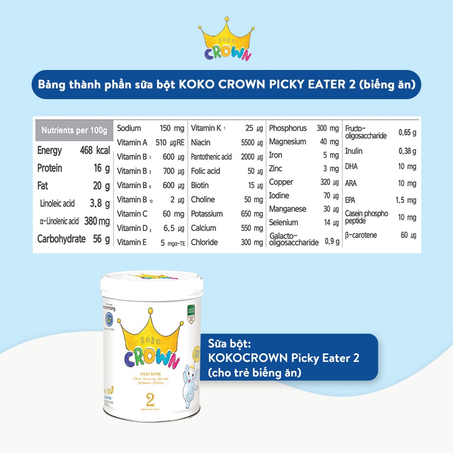 Sữa Bột Dinh Dưỡng KOKO CROWN Cho Trẻ Biếng Ăn Picky Eater 2 Hộp 800g