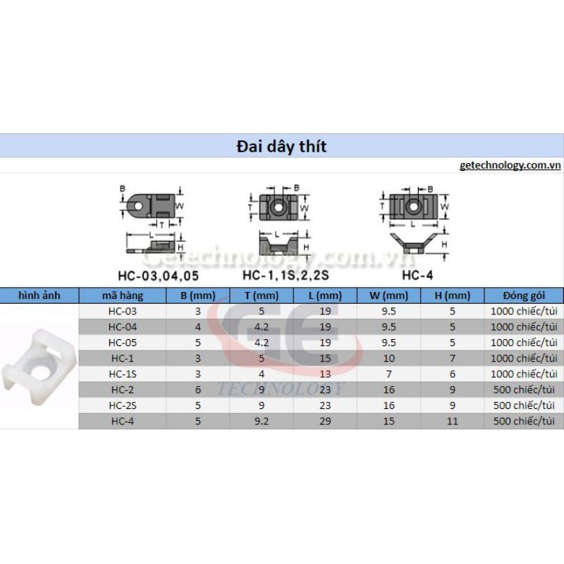 100 chiếc Đế nhựa cố định dây thít,đai dây thít HC1, HC-2S, HC-04, HC-4