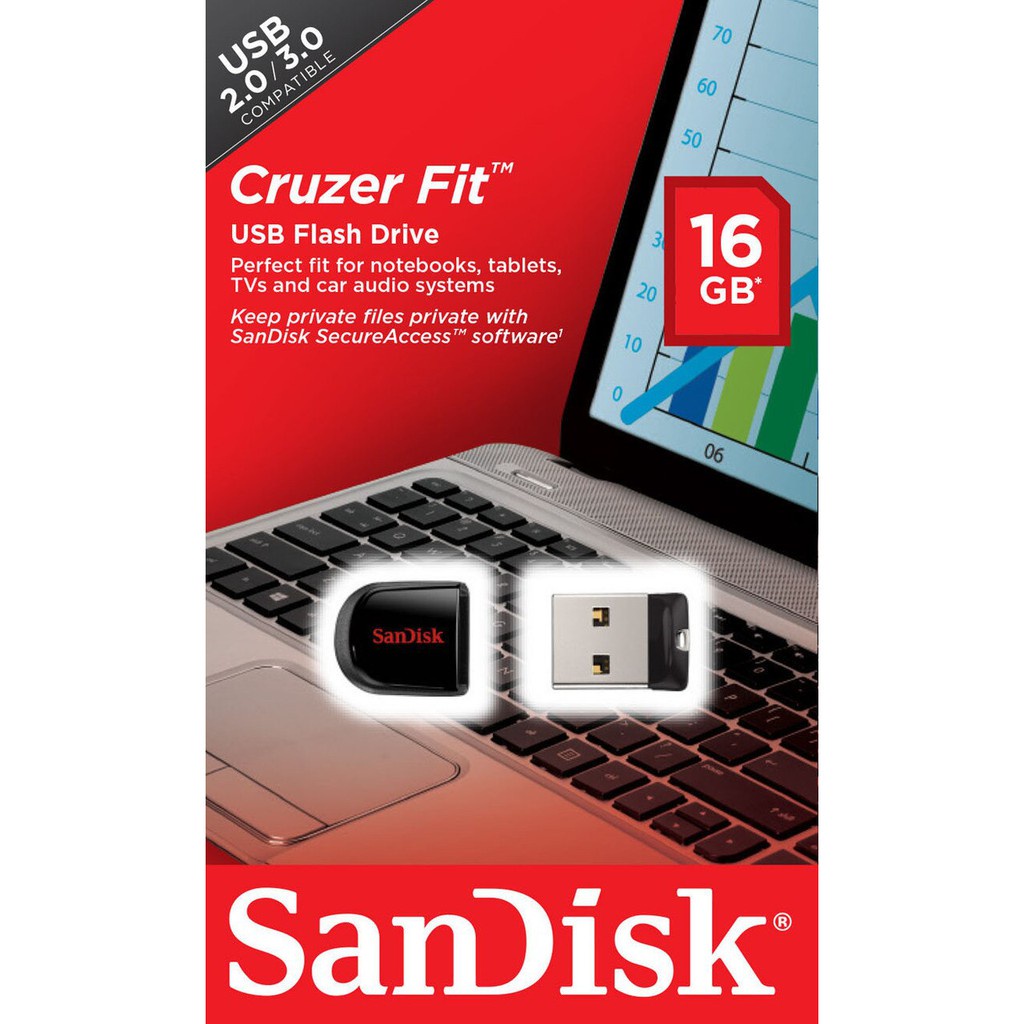 Usb Sandisk Cruzer Fit CZ33 - USB 16GB / 32GB 2.0 mini siêu nhỏ - Bảo hành 5 năm