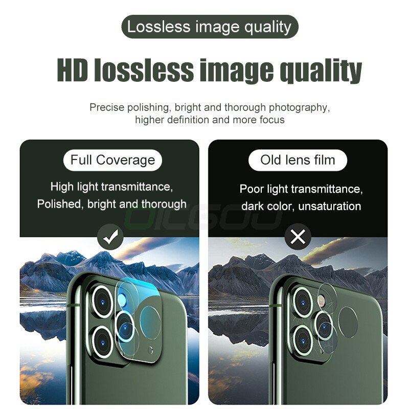 Kính cường lực bảo vệ lens camera Iphone 11 12 Pro Max MINI