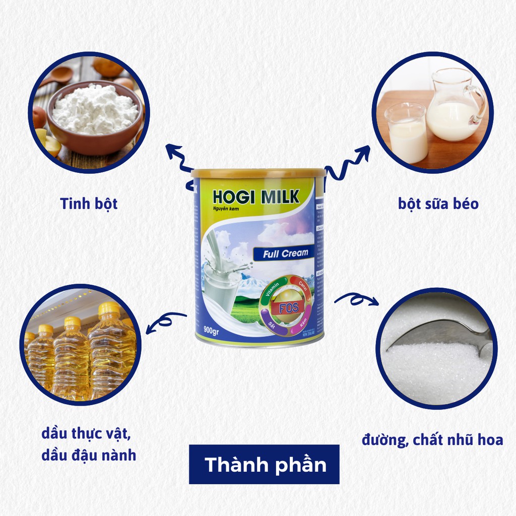 Sữa bột nguyên kem béo Hogi 900g hỗ trợ tăng cân, cung cấp dinh dưỡng cho người gầy SB02